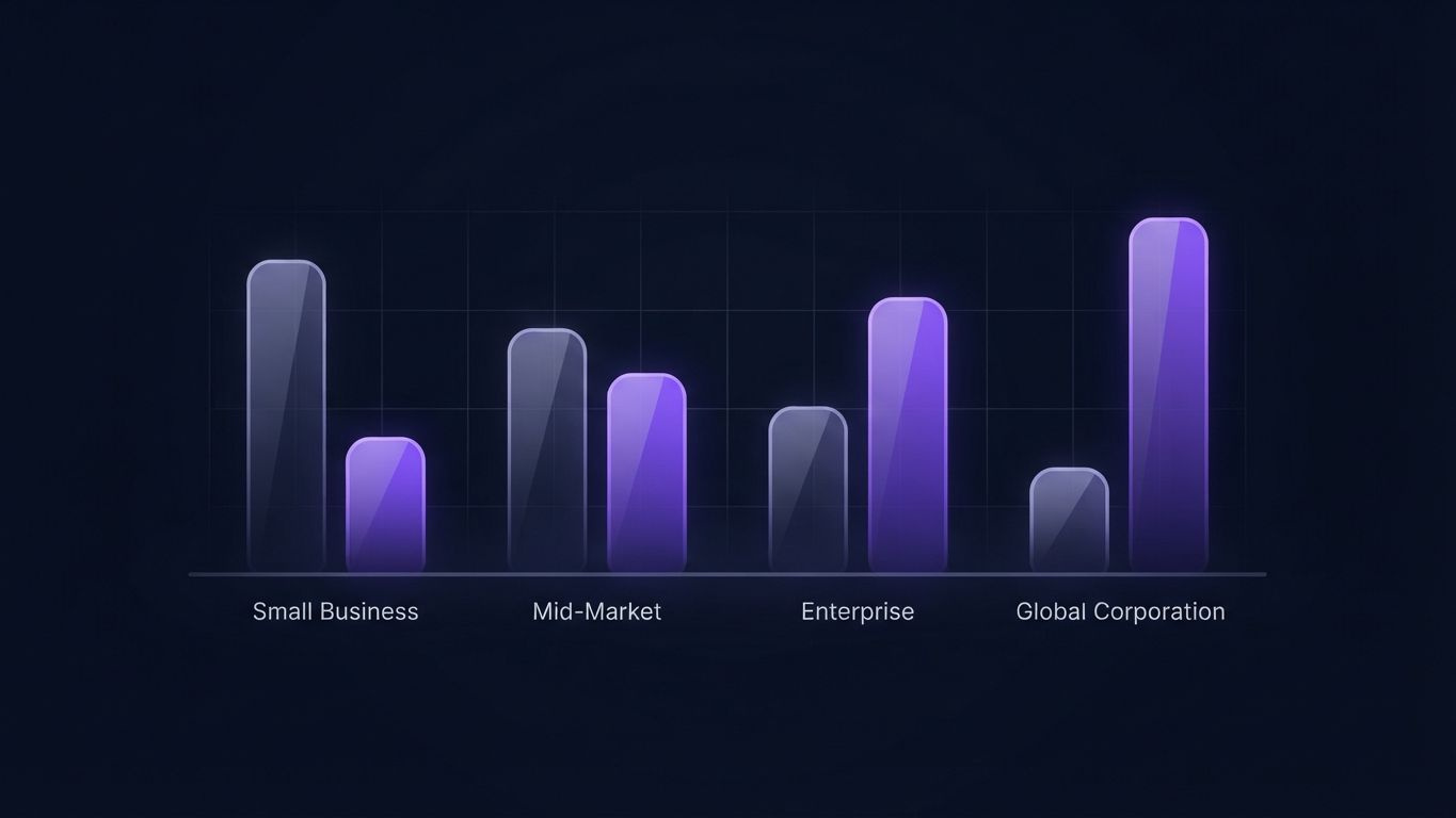 Dashboard analitik yang membandingkan performa organic vs paid social media
