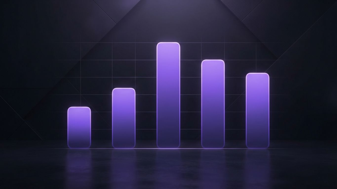 Vergleich der Engagement Rate optimieren Strategien nach Plattform mit Balkendiagramm